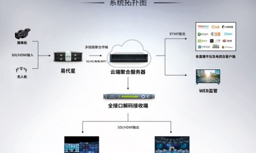 散瘀药有哪些-散瘀中药网 - 为你提供化结节散瘀的中草药、化结节散瘀的中草药